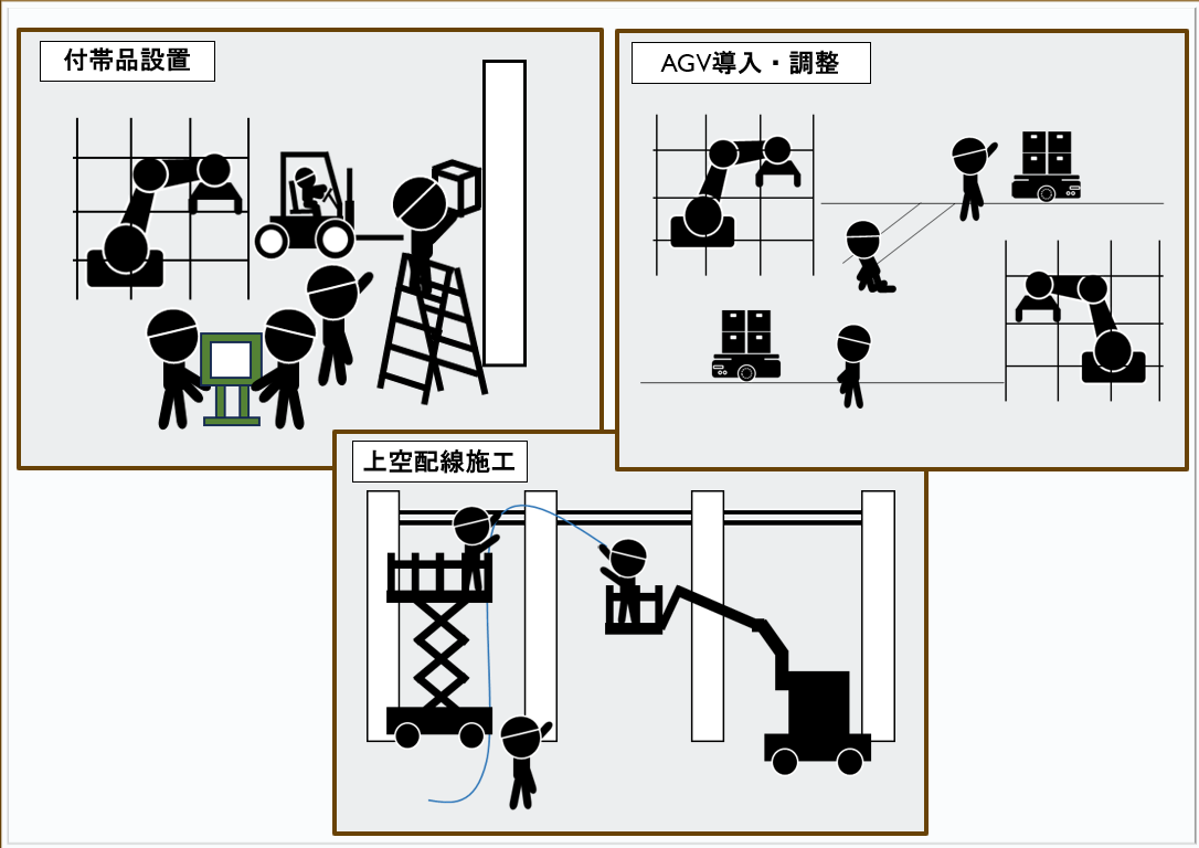 Mechanic